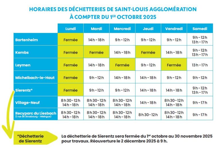 Horaires-dechetteries